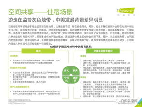 2017年中國共享經濟行業及用戶研究報告